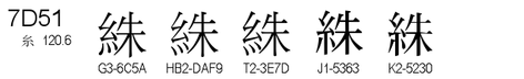 U+7D51